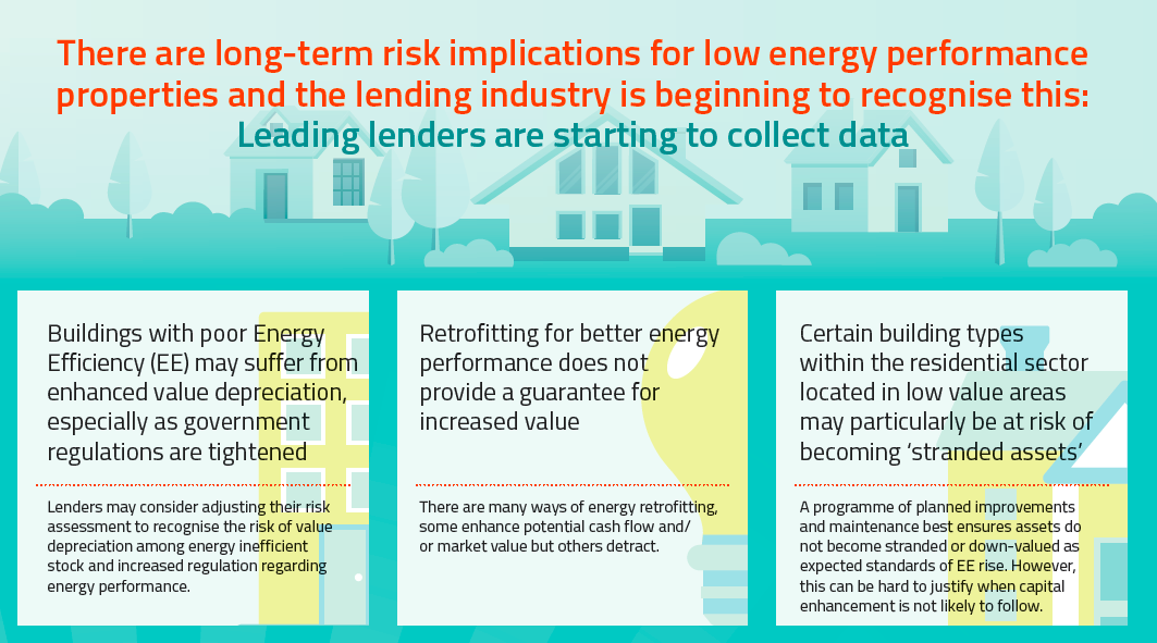 Revalue Publishes A Fact Sheet For Lenders Project